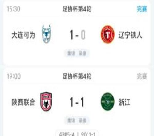 下克上！浙江被中甲陕西联合点球淘汰铁人、津门虎不敌2中乙球队