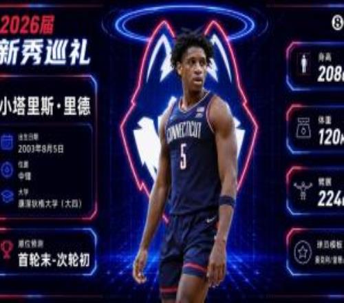 单场轰31+27比肩传奇小里德：大龄新秀康大内线核心首轮有戏