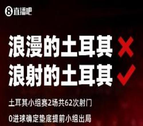 要素拉满...浪射的土耳其、耻辱出局、捂嘴红牌