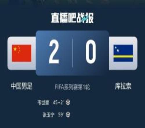 库拉索平厄瓜多尔取世界杯首分,国足3月份热身曾20击败库拉索