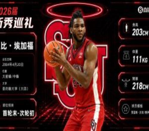 埃加福:四年打磨终成攻防兼备矮壮轰炸机投篮传控还有进步空间