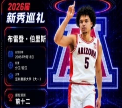 名记：独行侠手握9&30号签愿意向上或向下交易有意伯里斯