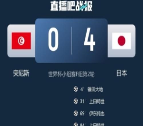 本田圭佑:日本队签运真差但志在夺冠的他们可能想踢巴西或法国