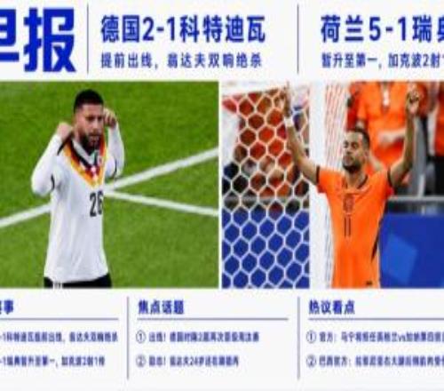 世界杯早报：加克波双响荷兰51瑞典，翁达夫绝杀德国21科特迪瓦