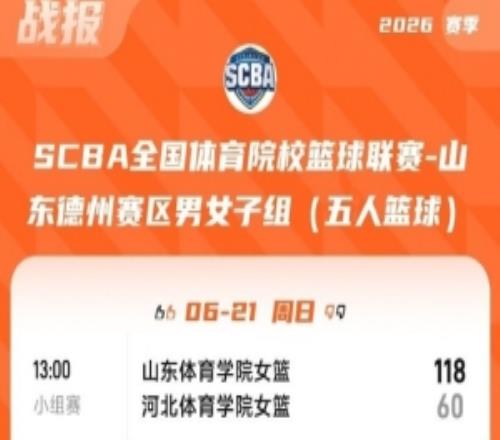 SCBA14决赛综述：广体加时险胜武体柏跞珂贡献准绝杀