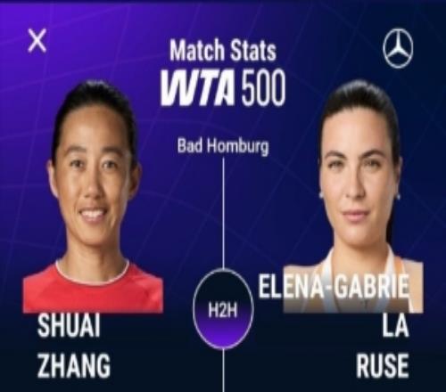 张帅02不敌鲁塞，止步WTA500巴特洪堡站资格赛首轮