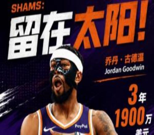 Shams：乔丹古德温3年1900万美元留在太阳第三年球员选项！