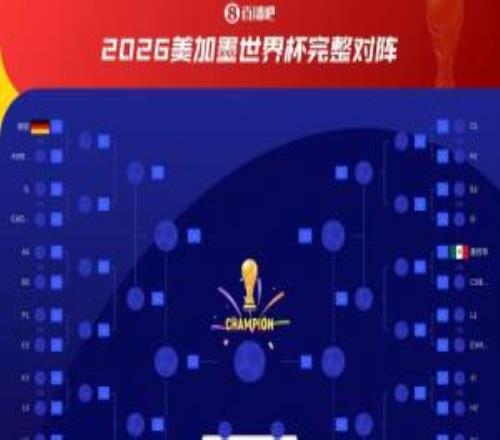 乌拉圭暂居第2!西班牙&乌拉圭所在H组第2,要踢阿根廷所在J组第1