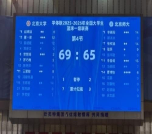 拒绝逆转!CUBAL决赛首轮北大险胜北师大