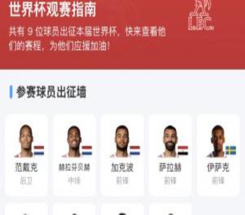 世界杯闪耀！萨拉赫1球2助伊萨克1球3助加克波2球1助赫拉芬2助