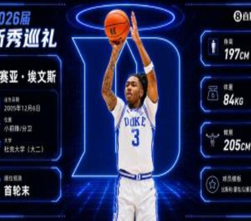 疯三场均16分！埃文斯：杜克无球炮台主打第六人模板蒙克比斯利