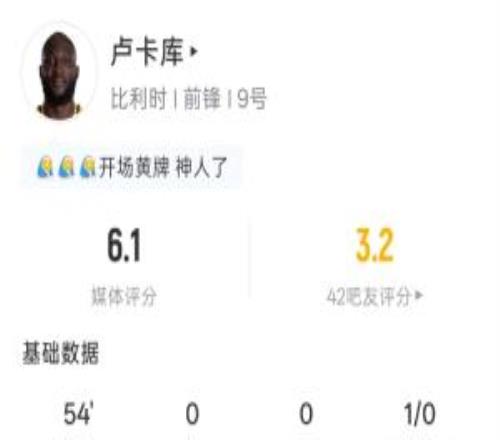 带黄入场卢卡库半场数据：3分钟染黄1射0正预期进球0.03