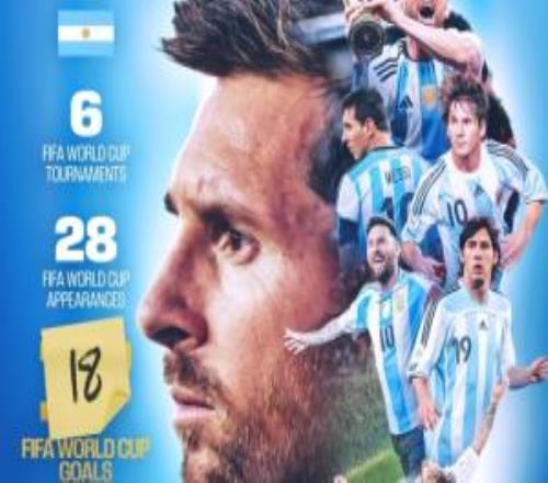一点小巧思!FIFA官方海报更新梅西进球数,用“18”补丁盖住17