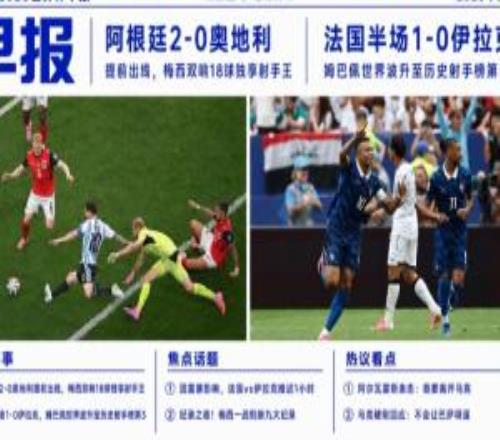 世界杯早报:梅西独享世界杯射手王,阿根廷20奥地利提前出线