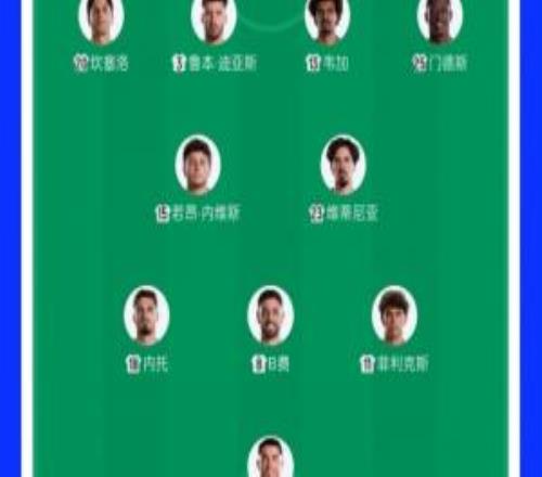 葡萄牙首发两处调整！菲利克斯取代B席，鲁本迪亚斯顶替阿劳若