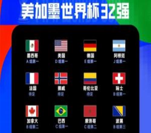 1232！世界杯已出线12队：巴西、摩洛哥晋级，波黑小组第三出线