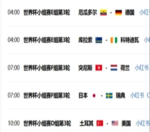 王多多预测世界杯：厄瓜多尔平德国日本1323瑞典