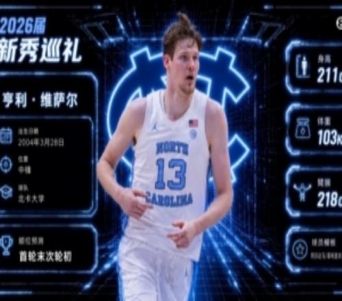 名记：亨利维萨尔已有选秀承诺前面的球队愿意放过他
