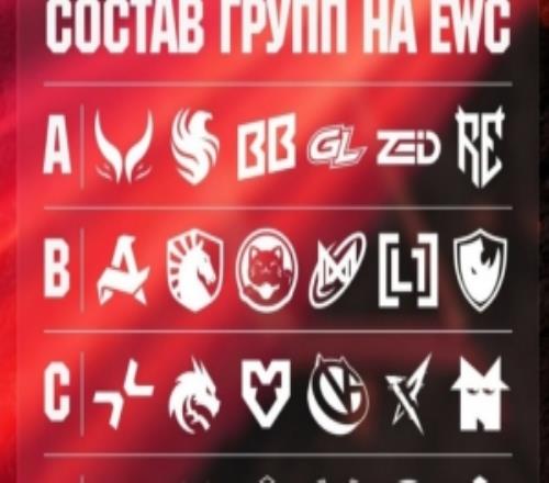 俄语解说团队发布了EWCDOTA2分组情况：XG位于A组VG位于C组