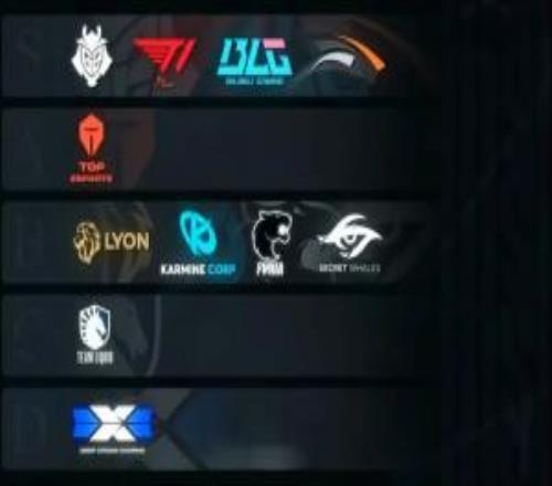 G2MSI队伍实力排行：G2、T1、BLG与HLE位列第一档！TES独自在第二档