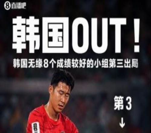 OUT！韩国无缘8个成绩最好的小组第3，近4次世界杯3次无缘淘汰赛