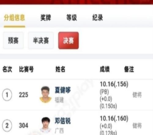 全国田径冠军赛男子百米飞人大战：夏健哆夺冠，邓信锐摘银