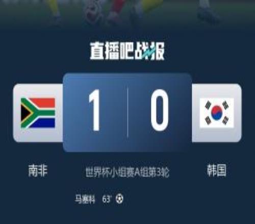 3天煎熬结束！韩国25号输球掉小组第三，今天正式确定出局
