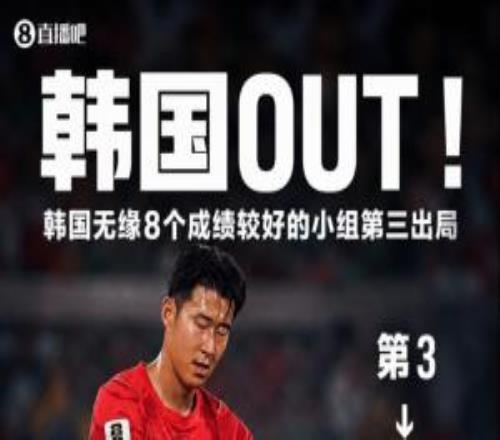 16队无缘32强！世界杯出局16队：韩国&土耳其&乌拉圭！亚足联7队