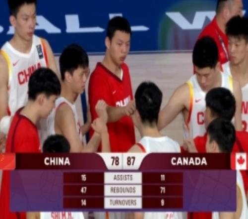篮板被抢爆了！中国U17男篮前场篮板1540！总篮板输加拿大25个！