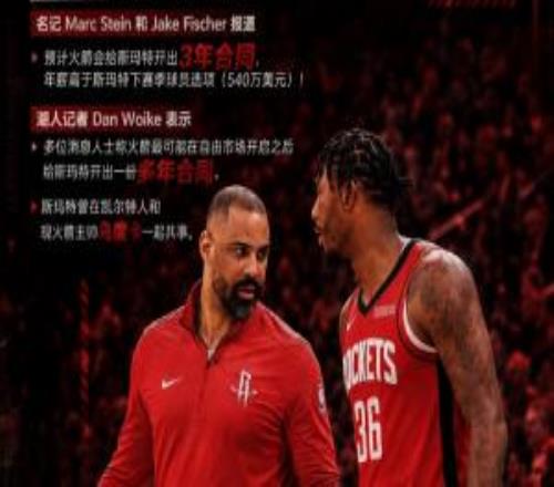 再挖角湖人名记：预计火箭会给斯玛特开三年合同均薪高于540万
