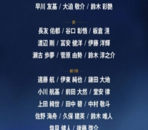 本届世界杯日本队26人名单中24人有过出场，仅2名替补门将未出战