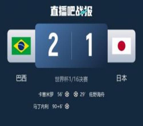 熟悉的剧情！日本去年让2追3逆转巴西创造历史，本场巴西逆转日本