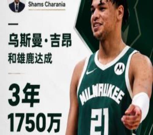Shams：乌斯曼吉昂和雄鹿达成3年1750万美元的续约合同