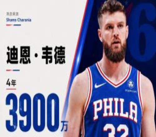 骑士继续清人！Shams：自由球员迪恩韦德4年3900万加盟76人！