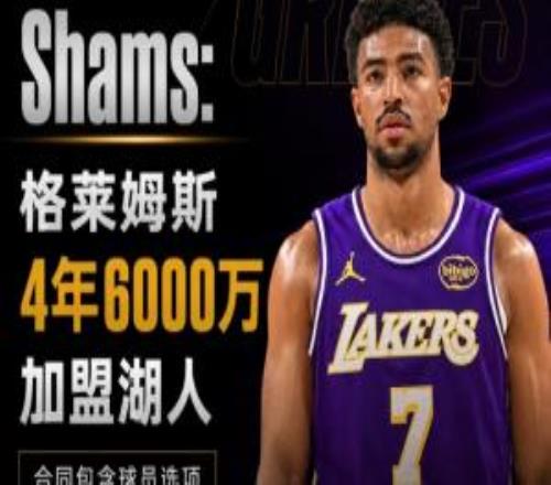 一连串！Shams：格莱姆斯4年6000万加盟湖人条约包括球员选项