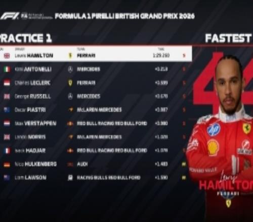 F1英国大奖赛一练：汉密尔顿最快，安东内利第二，勒克莱尔第三