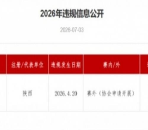 官方：中国游泳运动员王子铭检测出氢氯噻嗪，兴奋剂违规