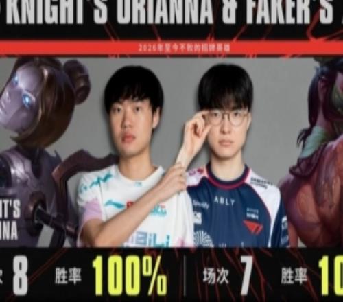 BLGvsT1赛前趣味数据：Faker阿卡丽、knight发条胜率均为100%