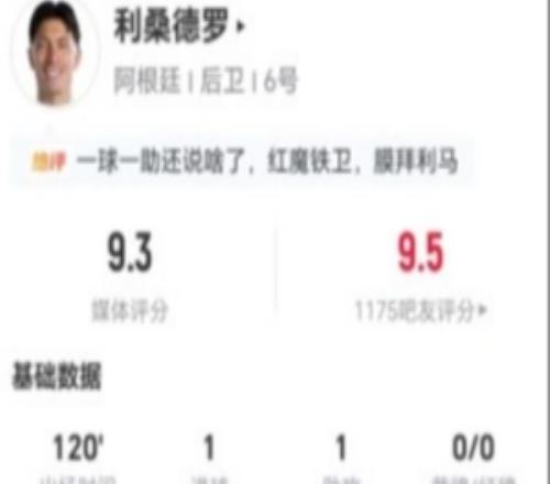 利马本场1球1助攻6长传5成功+6解围+5对抗3成功获评9.3分