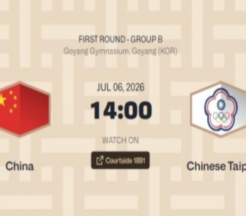 中国台北男篮主帅：我们现在的信心抵达很高的水准会全力以赴