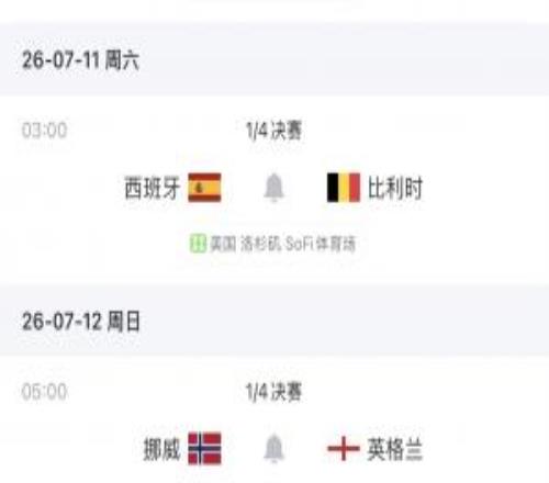 天下杯还剩最后8。∮星医鍪Ｒ怀900阿根廷vs瑞士不必熬夜