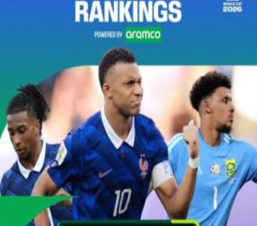 霸榜！FIFA实力榜：姆巴佩进攻第1奥利塞创造力第1于帕防守第1