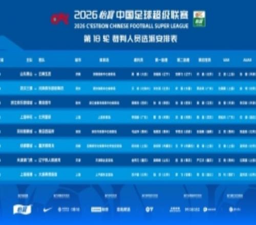 中超第18轮裁判名单：李海新主哨申花vs国安、高鹏吹泰山vs玉昆