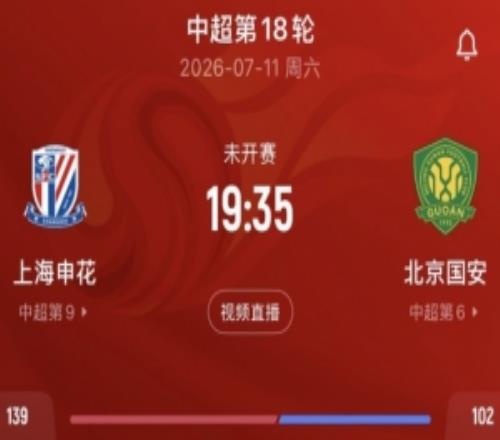 记者：申花vs国安的比赛尚未确定是否延期，两队仍在按计划备战