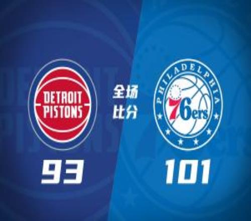 夏联76人力克活塞17号秀奥科里20分4助22号秀菲隆18分7助