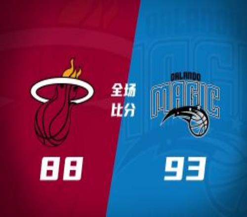 夏联魔术力克热火基诺内斯15分基尔斯32分贾米尔杨27+6