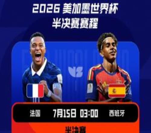 巅峰对决！天下杯半决赛对阵：法国vs西班牙！英格兰vs阿根廷！