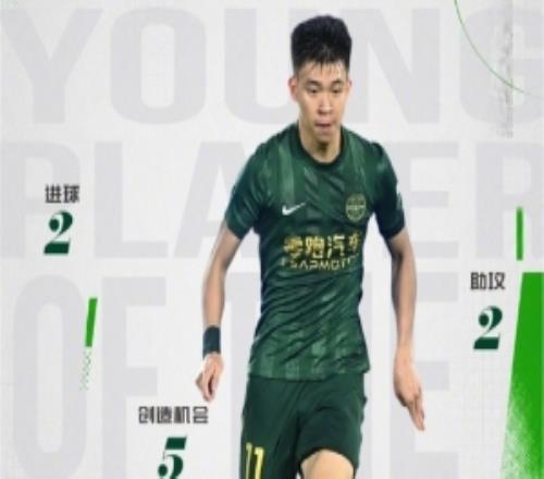 进场7次孝顺2球2助，王钰栋中选中超5月最佳年轻球员