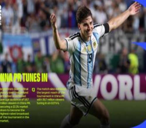 FIFA官方：CCTV1阿根廷vs瑞士3970万人观看，创中国本届收视纪录