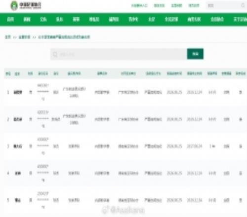 广东铭途U16和张家界队严重违规违纪职员禁赛被列入天下规模执行